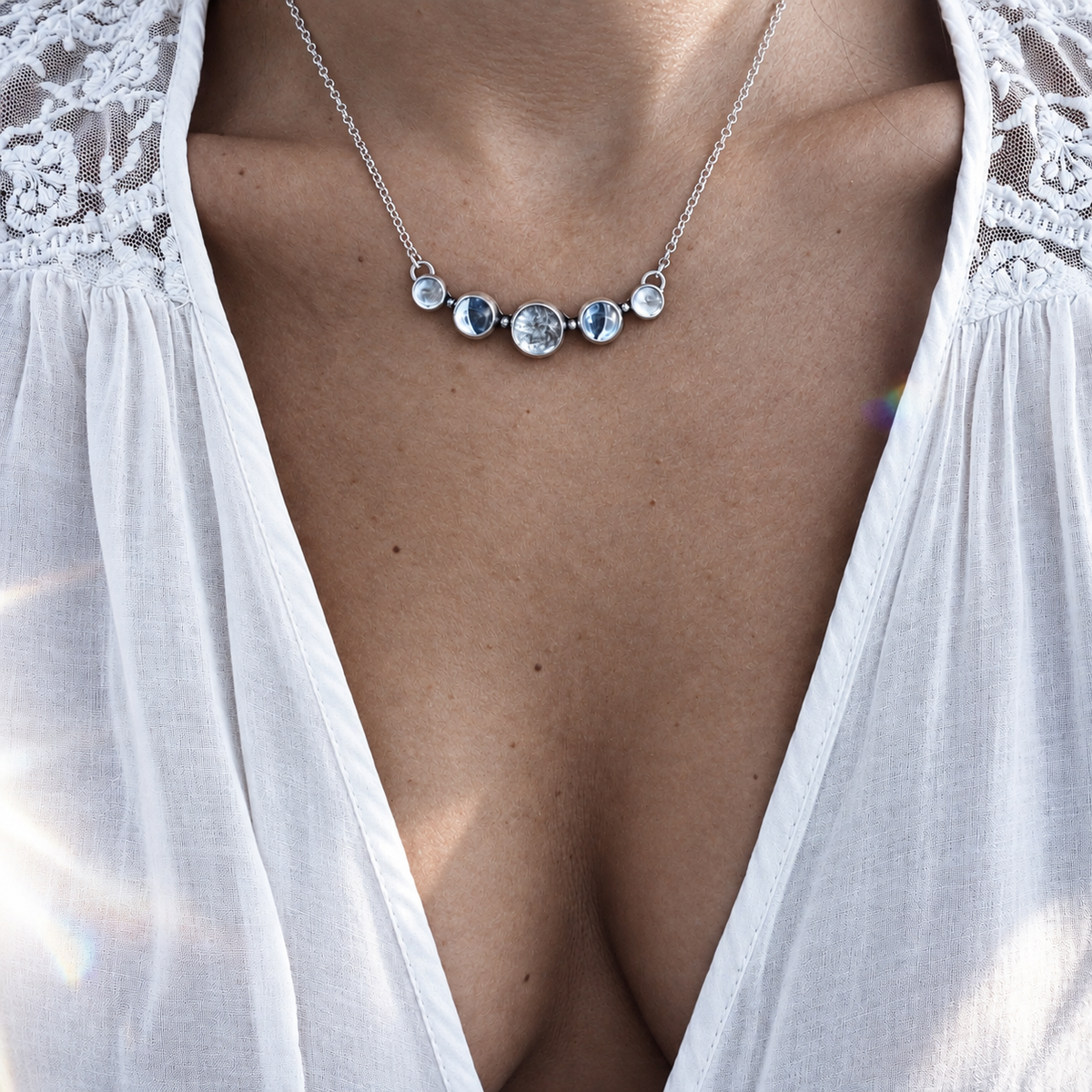 Collar Fases Blank 2021